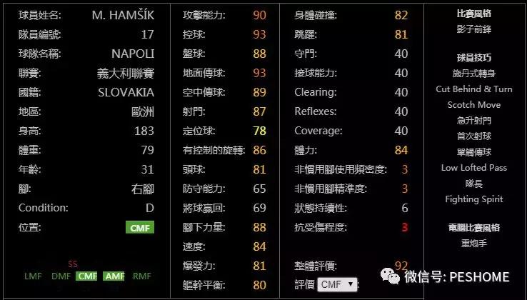 网易实况足球黑球排名,实况手游新赛季球员能力值变化