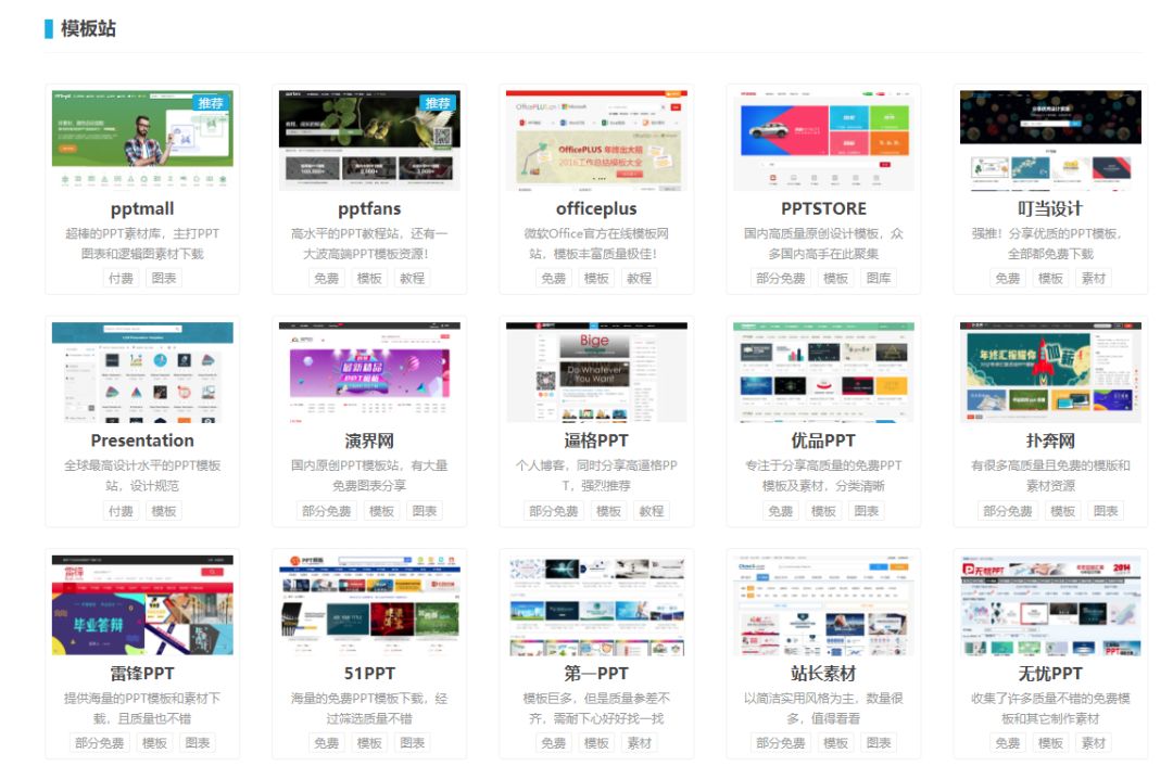 实用免费ppt网站,八大最最良心的免费ppt模板网站