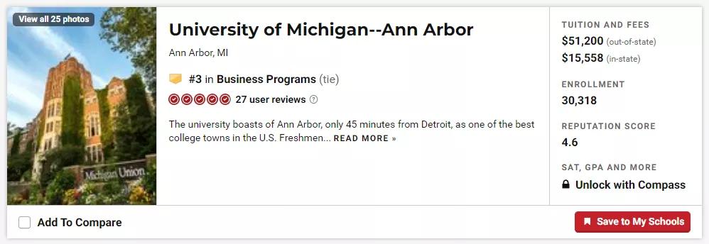 史无前例！冲进QS美国大学前20，密歇根大学到底凭什么？