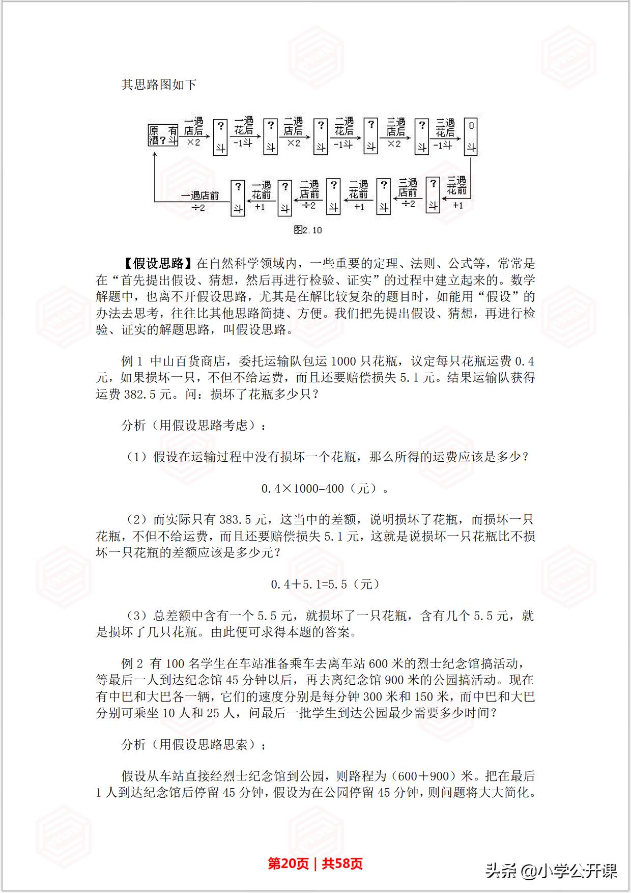 小学奥数年龄题型及解题方法,小学六年级数学拔高奥数教辅推荐