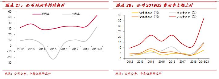 600246万通地产股评,600246万通发展明天会涨吗