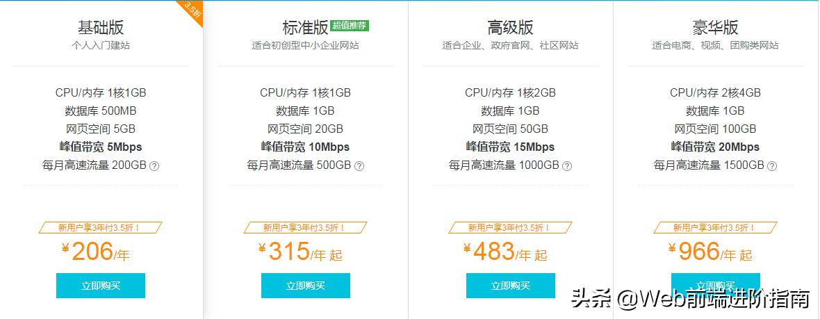 websites搭建,网站制作siteserver