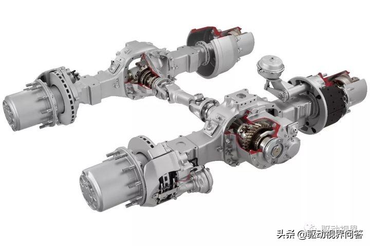 为什么说全面电动化是中国传统车桥厂的唯一生路？