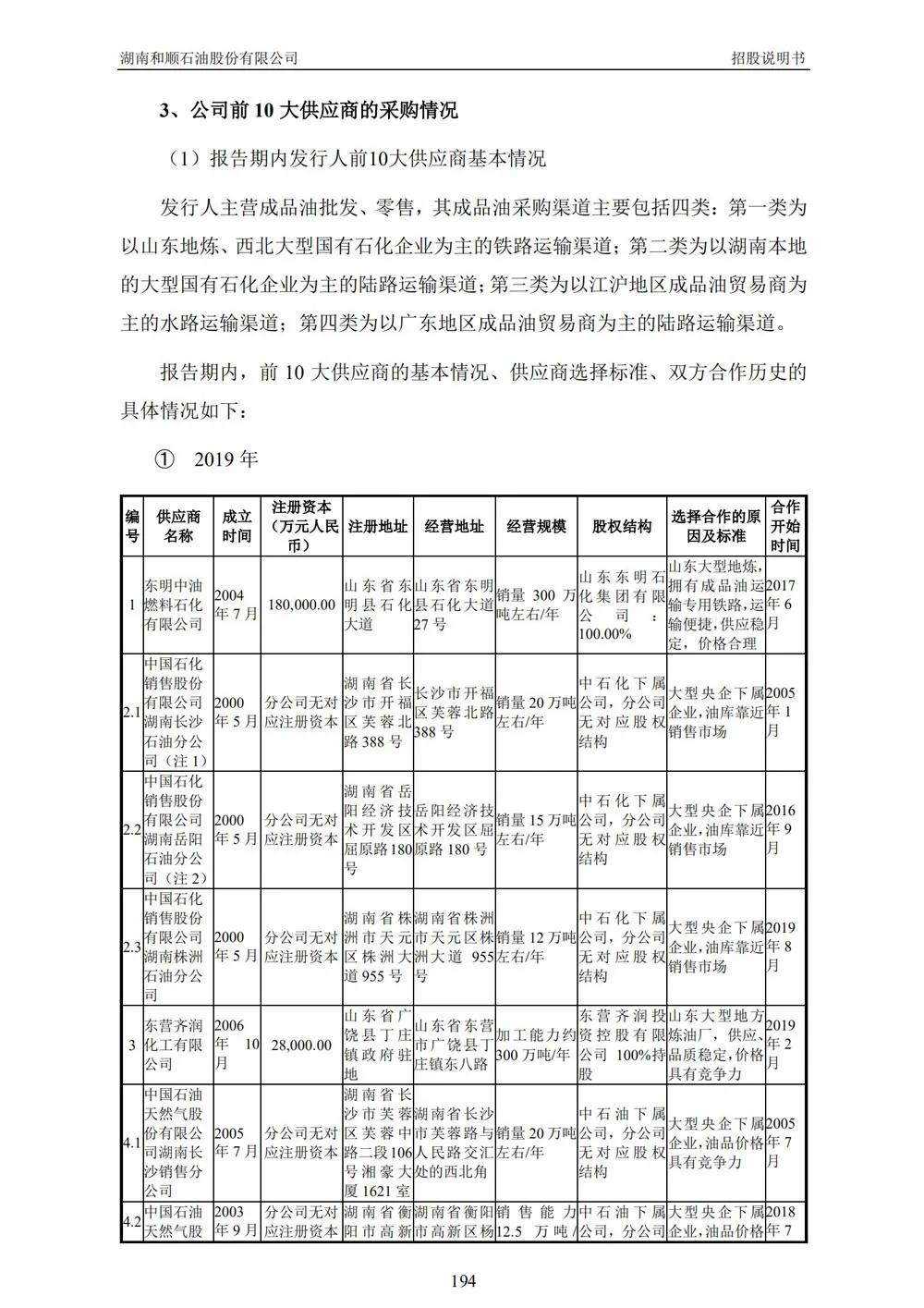 民营油站的油质怎么样,私营油站的油品靠谱吗
