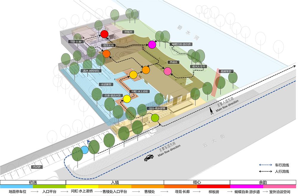 见山探水觅庭景熙引蝶来|朗诗汴京·熙华府