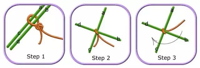 筷子缠毛线手工简单,用筷子做出来的手工挂饰