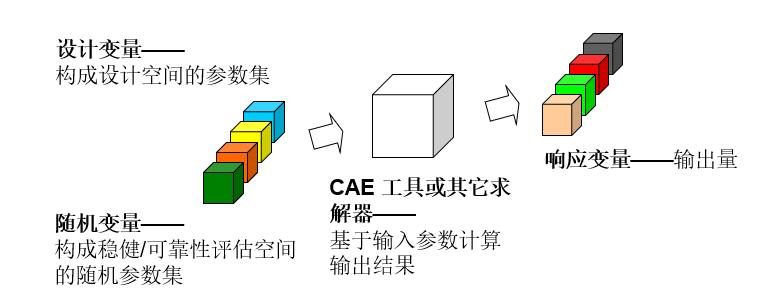 水泵水力设计软件,泵的水力设计