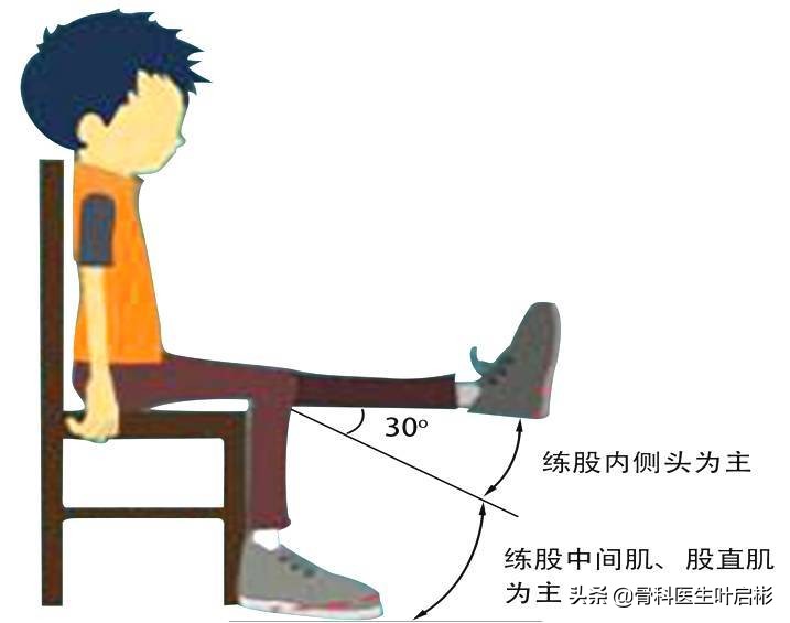 老年人骨折危险在哪里,如何辨别老年人是否骨折