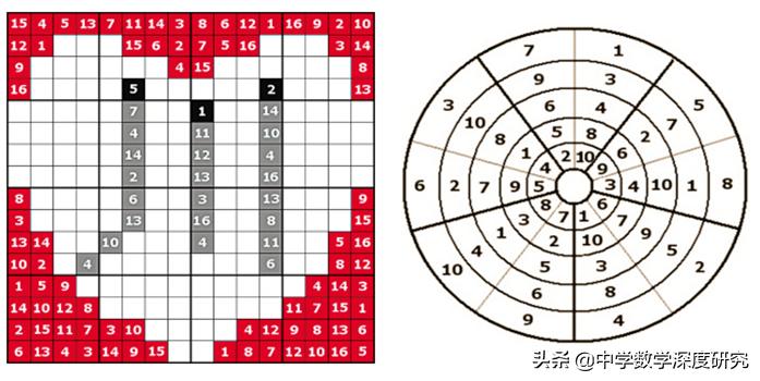 九宫格数独游戏大全免费下载,数独游戏九宫格大全