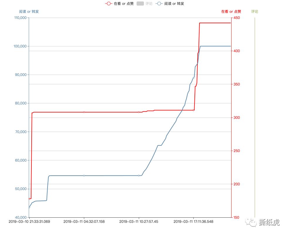 澳门新濠影汇门票真假,澳门新濠影汇的意义