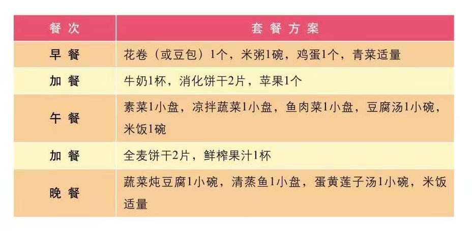 怀孕前三个月哪些食物需要忌口,怀孕前三个月不能吃哪些食物