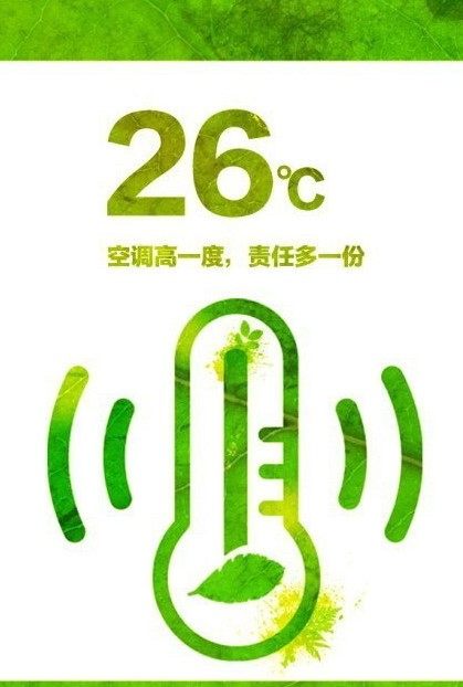 空调1匹选什么好,空调一级和1匹是一个意思吗