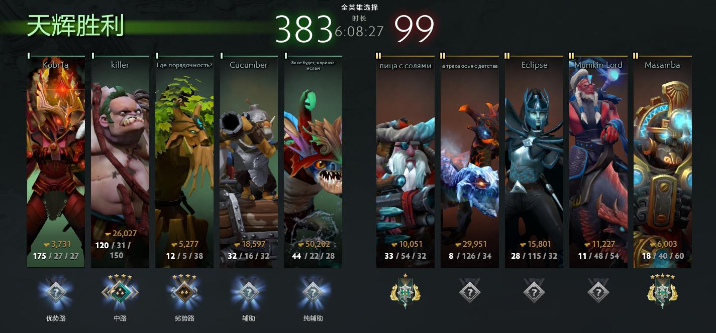 dota2万力屠夫有多强,dota2最值得练的1-5号位英雄