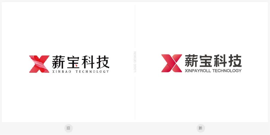 薪宝科技品牌VI形象全新升级