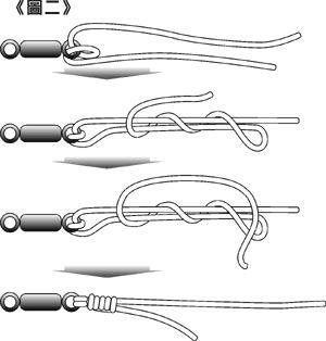 粗鱼线和细鱼线绑一起怎么绑牢,鱼线正常浮漂怎么绑到鱼线上