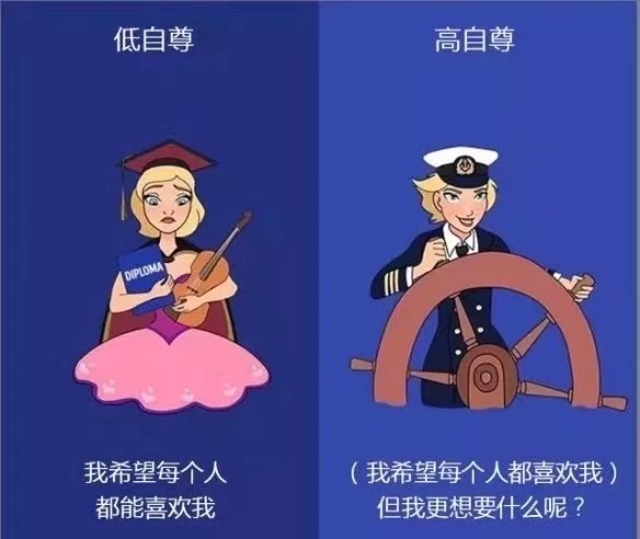 心理学家的3个表现,心理学家出现的问题