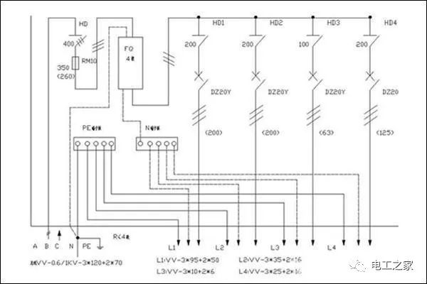 配电箱安装图解,二级配电箱和三级配电箱线路图