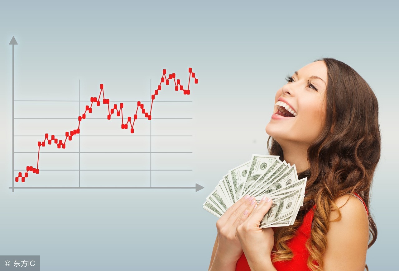 国内如何炒外汇,如何网上炒外汇