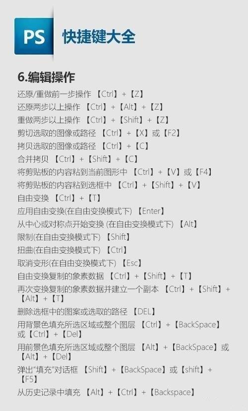 ps图片大小调整快捷键,ps蚂蚁线快捷键是什么