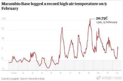 楠勯槼浼肩伀鎶楃柅,涓嶆儳瀵掑啲鎶楃柅