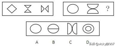 浙江省行政职业能力测验,行政职业能力测验难不难