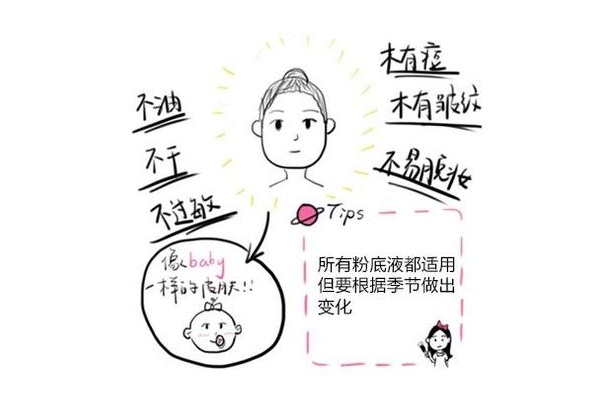 油皮和干皮都可以用的粉底液推荐,彩妆推荐干皮新手用哪款粉底液