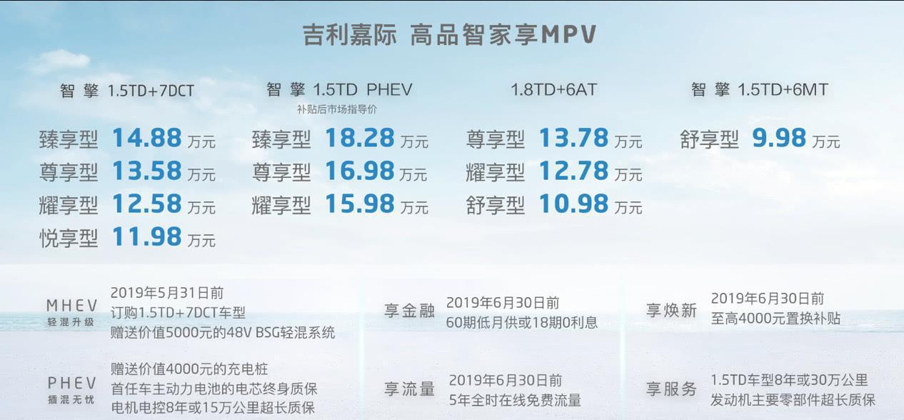 吉利嘉际三缸加速测试,嘉际48v轻混三缸机