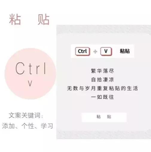 职场人必会的快捷键指南,职场实用快捷键速速get