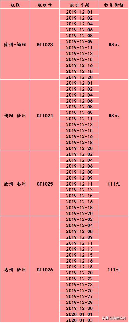 徐州到桂林飞机票价格表,桂林到徐州的飞机票是多少钱