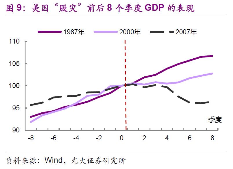彭文生对疫情的影响,彭文生讲通胀风险视频