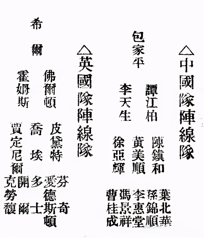 中国足球十强赛世界杯出线,1984国足第一次打进亚洲杯决赛