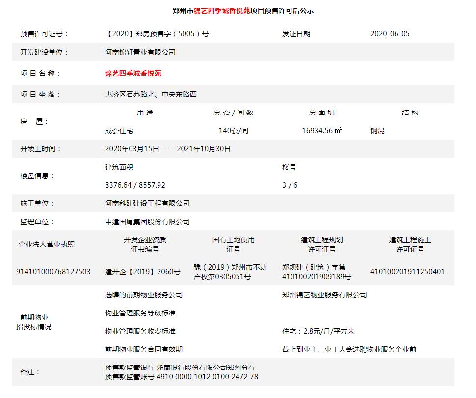郑州高新区楼盘房产证,郑州新房源拿证