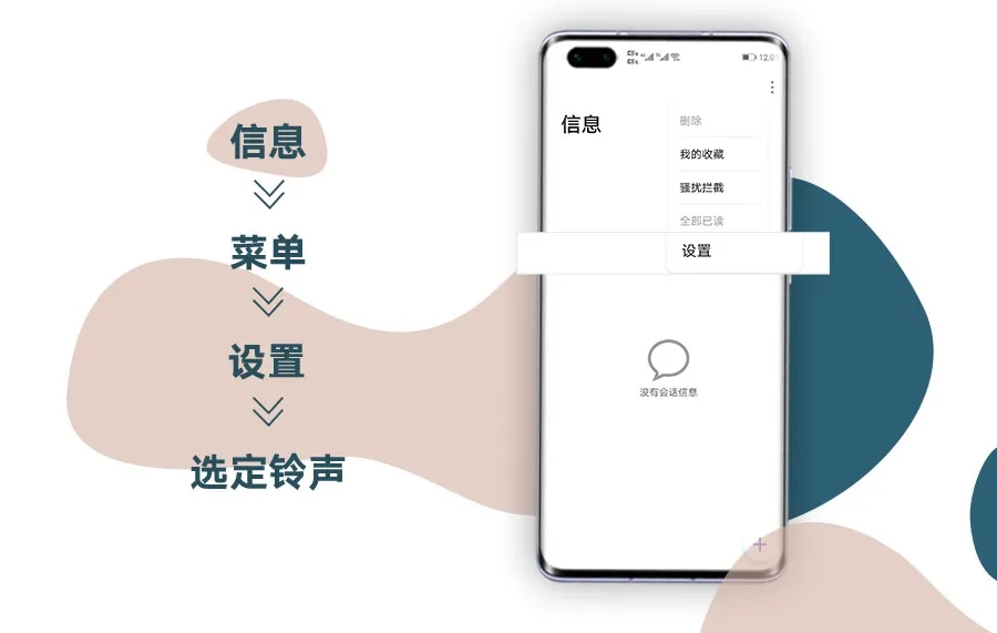 如何查看联系人的不同来电铃声,短信铃声区分联系人
