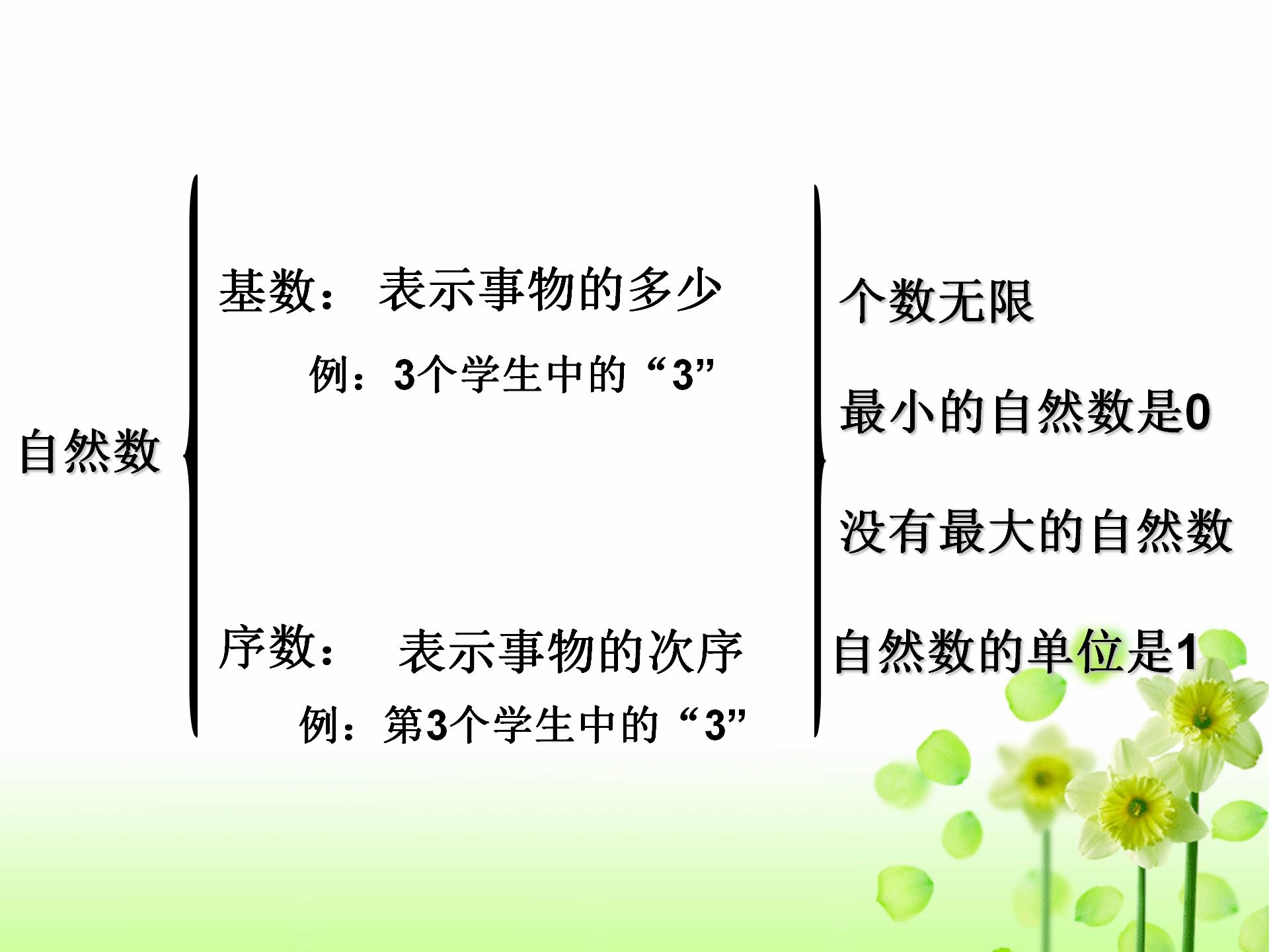 小学数学毕业总复习题,小学数学常考知识点小升初人教版