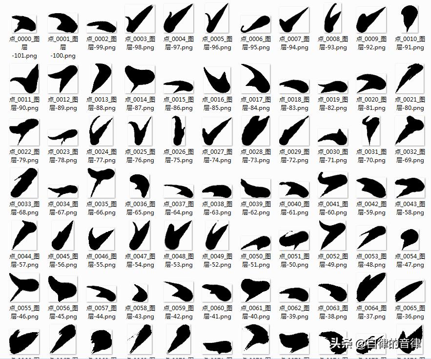 怎么制作ppt里的构图架构图等,如何制作ppt高级感模板