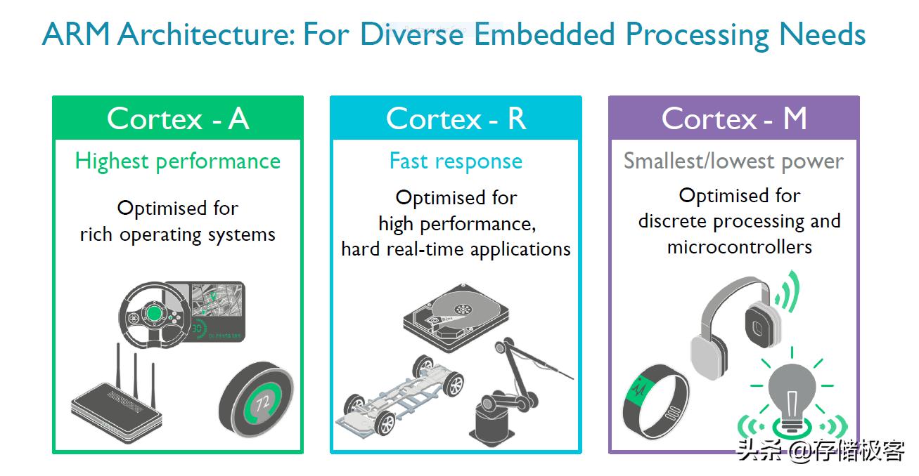 怎么看固态硬盘的主控芯片,如何识别ssd固态硬盘主控