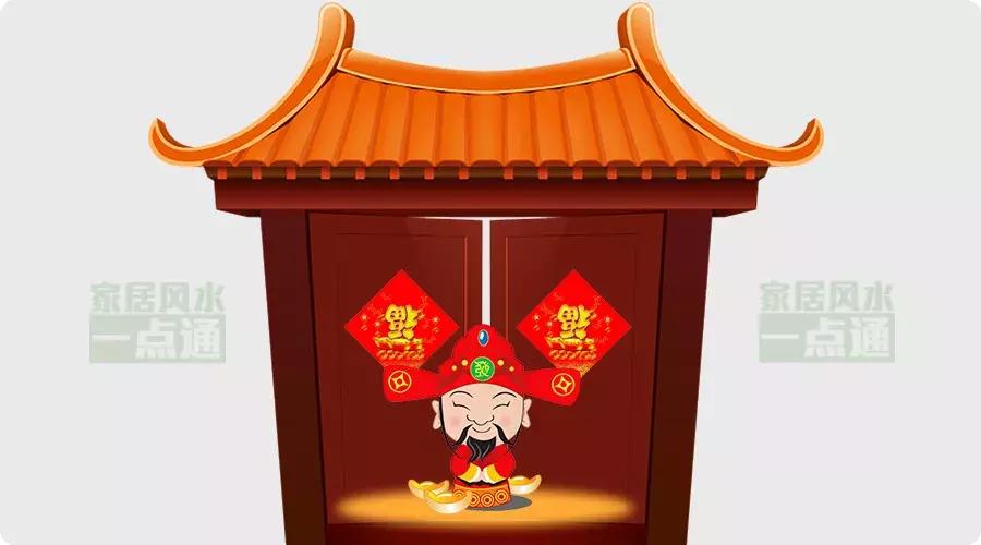 财神爷的风水摆位图示大全,财神爷最喜欢的风水布局不看后悔