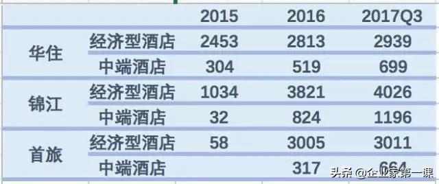 连锁酒店疫情倒闭原因,疫情期间连锁酒店倒闭