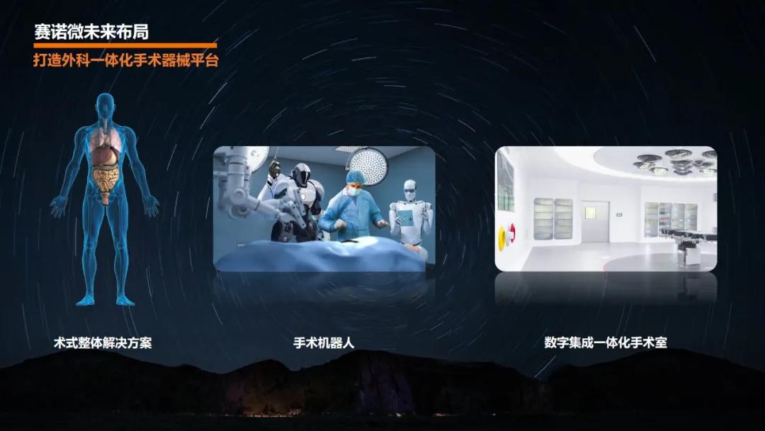 创新硬实力|赛诺微入选2021年慈溪市“科技独角兽”培育企业