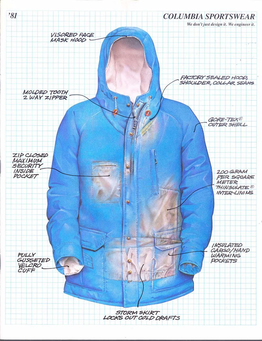 哥伦比亚最好的时尚品牌,哥伦比亚品牌为什么那么小众