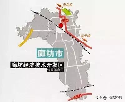 京津明珠廊坊,廊坊六大产业集群