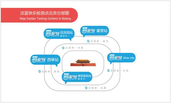网上买的测试艾滋病试纸可信吗,网上买的艾滋病试纸真的靠谱吗