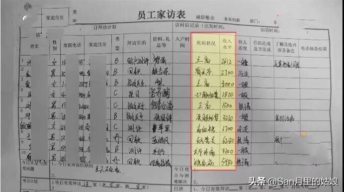 老年人的养老钱被骗取你怎么看,解密养老诈骗套路守住老人养老钱