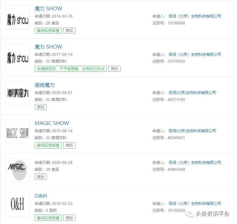 潮男集团最新现状,潮男集团魔力show还存在吗