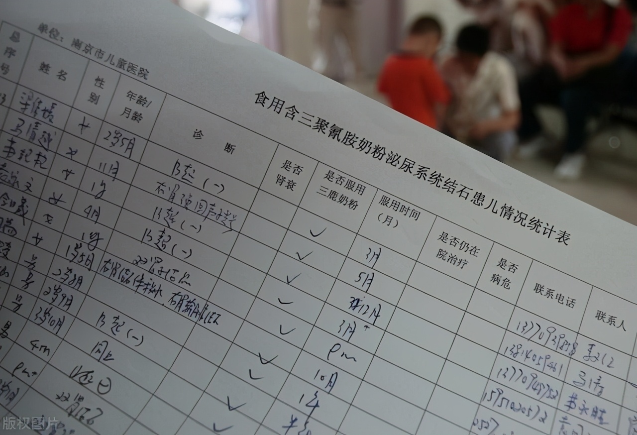 毒奶粉事件中的孩子现在如何,喝毒奶粉长大的孩子现在怎样了