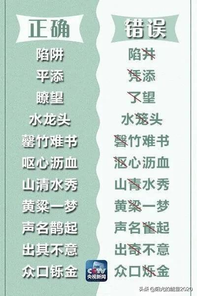 人民日报整理易读错的词语,央视常用易错词汇总表图片