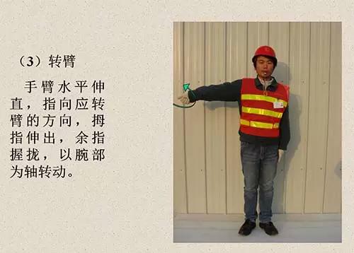 吊车信号工指挥手势图,学习基本吊车操作按键