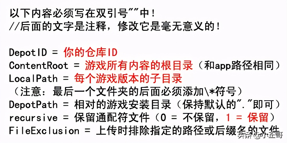 制作的游戏如何发布steam平台,自己做的游戏怎么上传steam