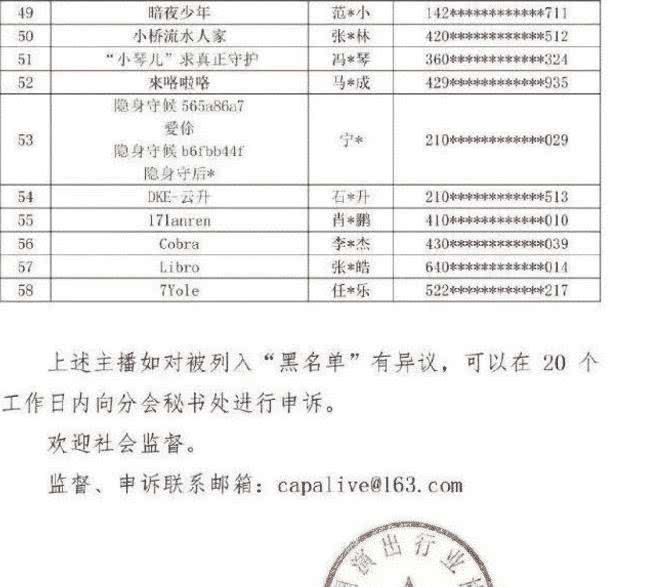 央视公布第五批网红黑名单,央视公布58名网红封杀名单