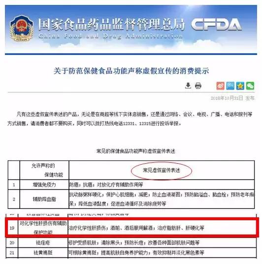 解酒小妙招过年了千万别用上,酒局应酬解酒药